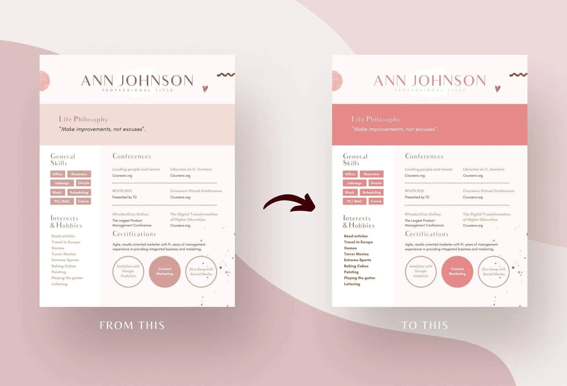 3 Page Resume Cover Letter and References Page Editable Canva Template Rose Gold