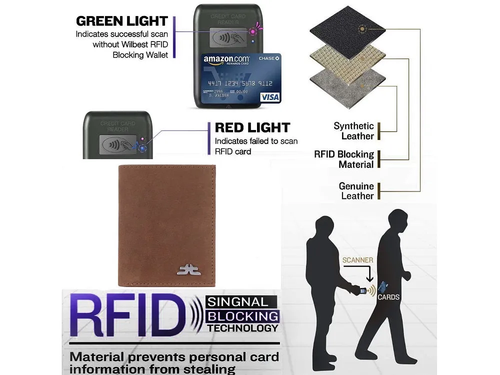 Credit Card Case & Currency Slot |Snap Button Closure RFID # 1977L