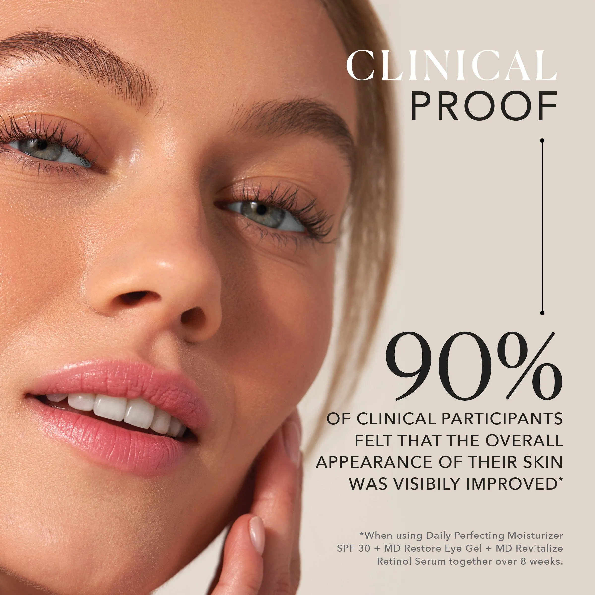 Daily Perfecting Moisturizer SPF 30