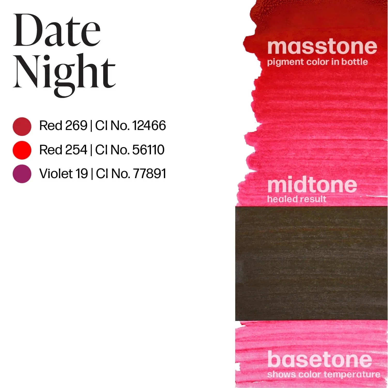DATE NIGHT