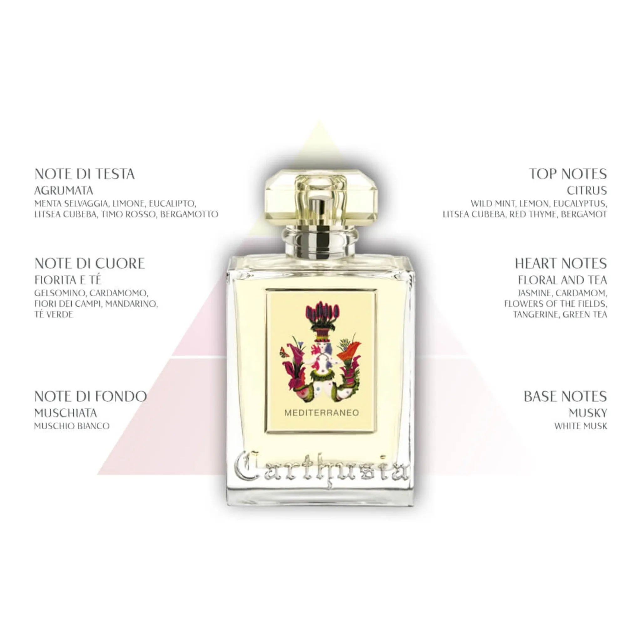 Mediterraneo EDP 100ml