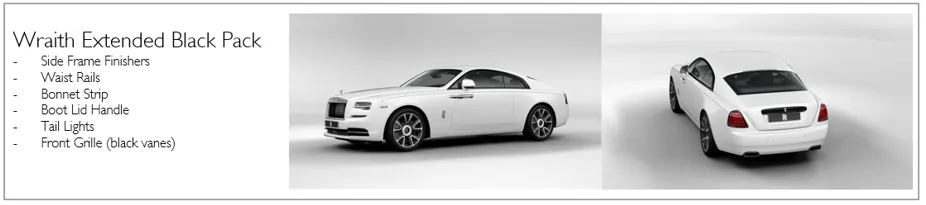 Rolls-Royce Exterior Black Detailing Retrofit Kit (Ghost, Wraith and Dawn)