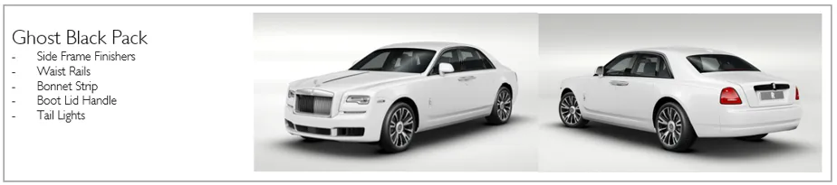 Rolls-Royce Exterior Black Detailing Retrofit Kit (Ghost, Wraith and Dawn)