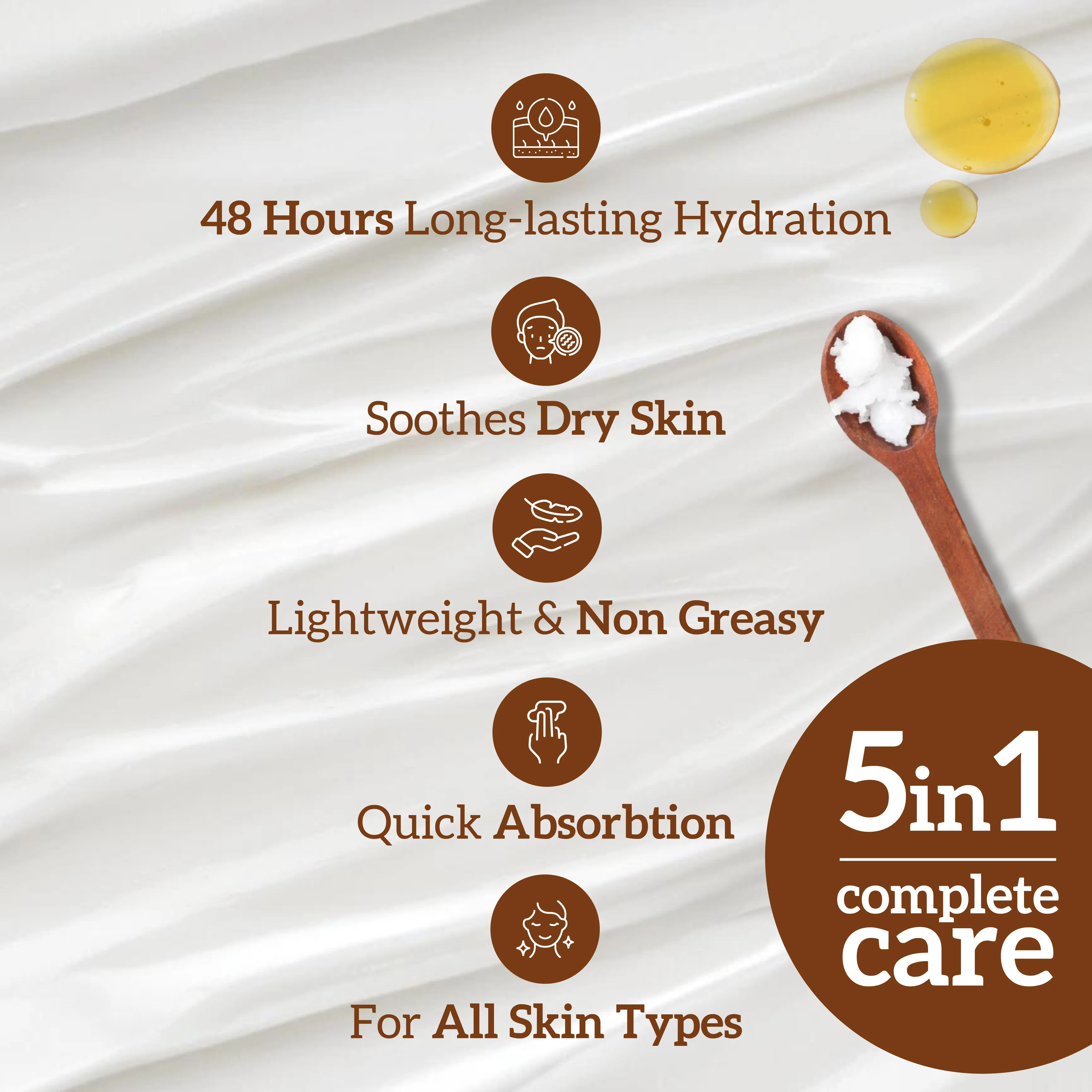 Shea Butter Lotion - Lightweight & Non-Greasy Daily Moisturizer for Face & Body - Kids Safe