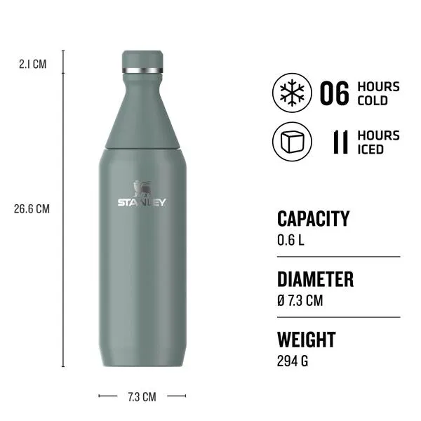 The All Day Slim Bottle | 0.6L